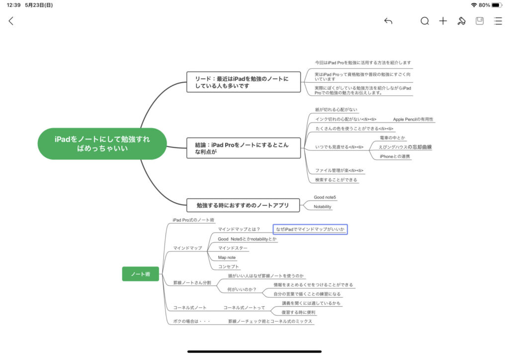 実際のmind masterの画像。