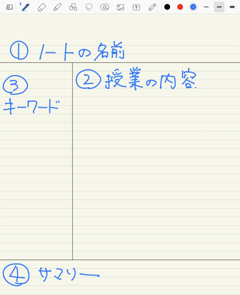 コーネル式ノートの実践画像